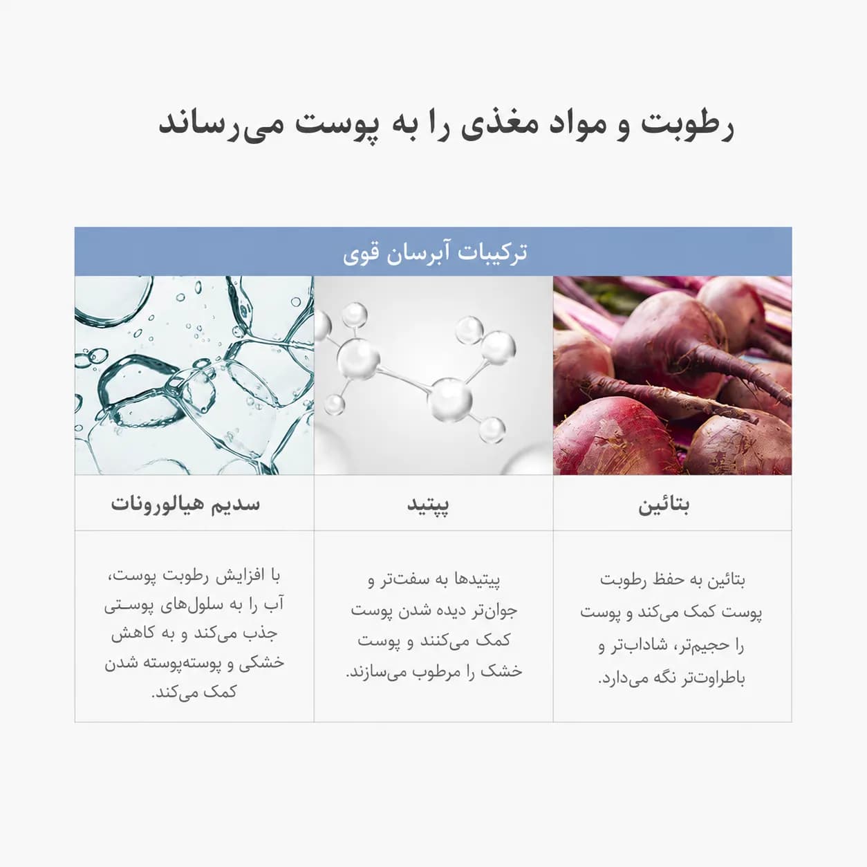سرم دور چشم آبرسان و ضدچروک دکتر آلتیا حجم ۲۵ میل | Dr. Althea To Be Youthful Eye Serum - یاز شاپ — تصویر ۶