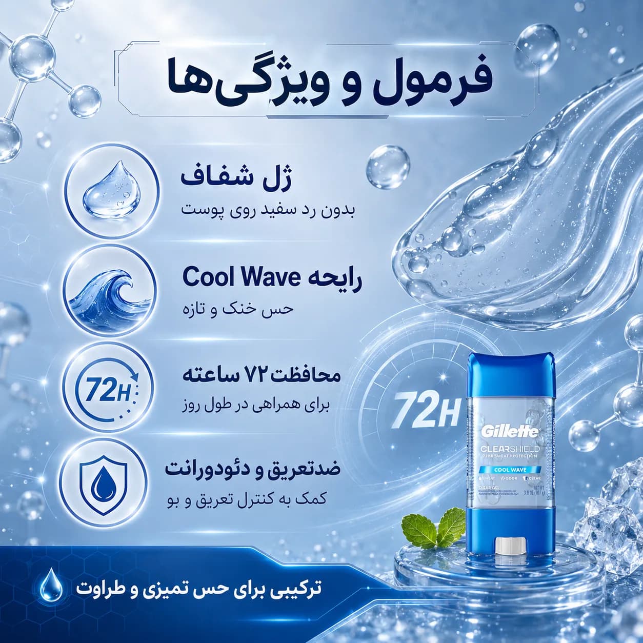 ژل ضدتعریق و دئودورانت مردانه ژیلت با محافظت ۷۲ ساعته وزن ۱۰۷ گرم | Gillette ClearShield Cool Wave - یاز شاپ — تصویر ۲