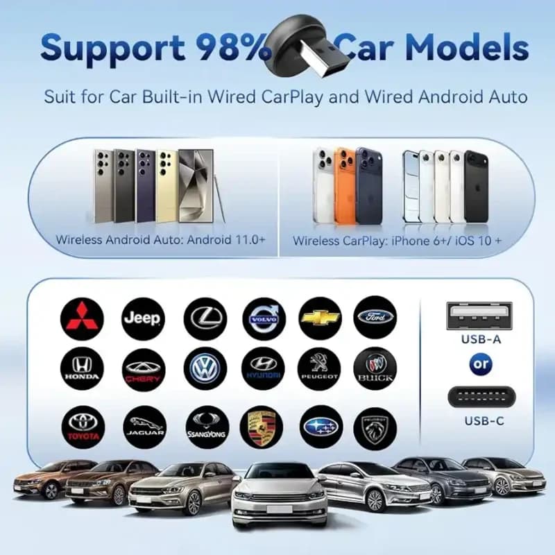 دانگل وایرلس Carlinkit Mini Ultra3 | کارپلی و اندروید اتو بدون سیم — تصویر ۴