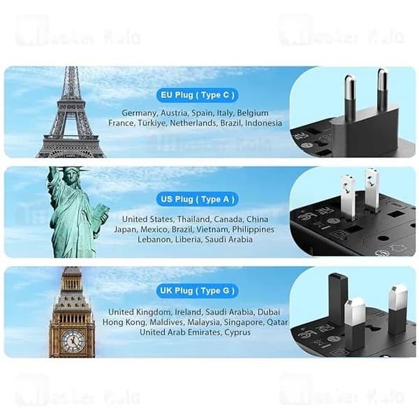 شارژر دیواری و مبدل برق بیوا Biva PS-11 GaN Universal Travel Adapter توان 100 وات — تصویر ۳