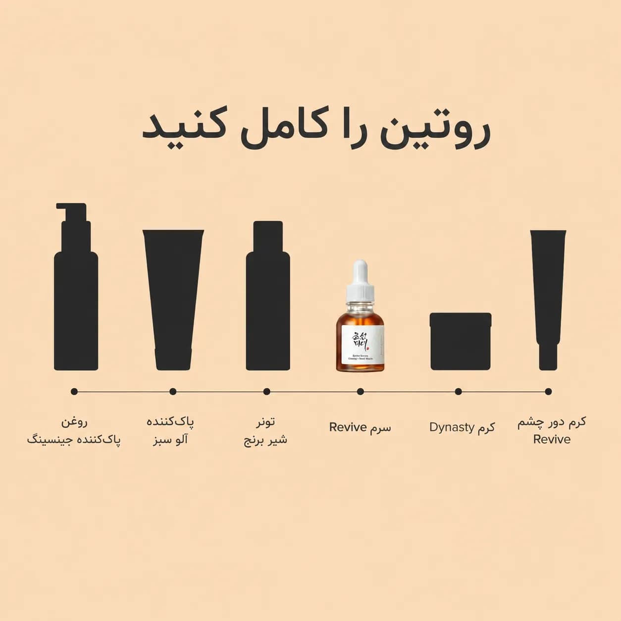 سرم ترمیمکننده و پلامپینگ جینسینگ و موسین حلزون بیوتی آف جوسان حجم ۳۰ میل | Beauty of Joseon Revive Serum Ginseng + Snail Mucin — تصویر ۵