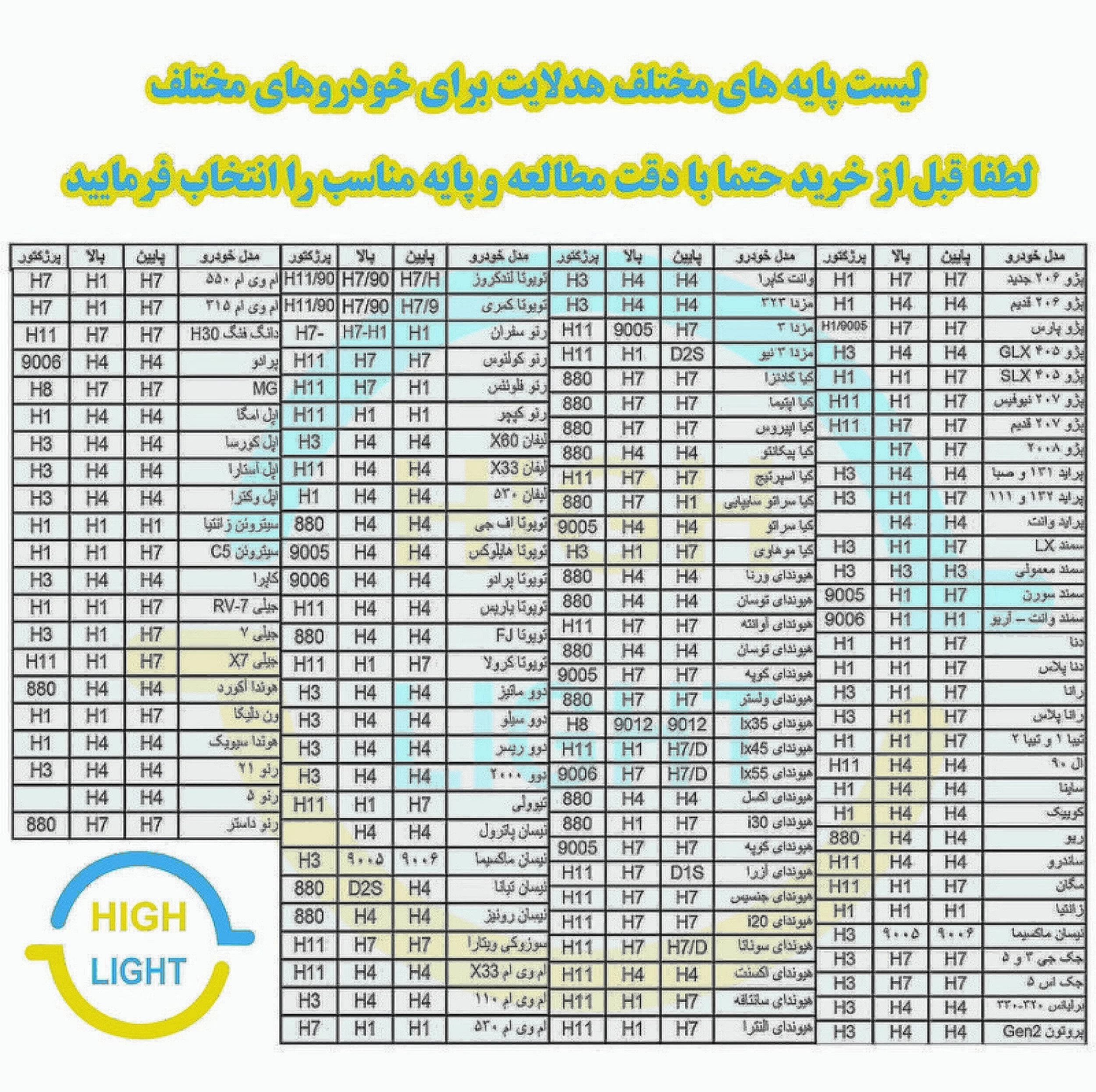 هدلایت لامپ خودرو توبیز مدل MY 80 PRO پایه H1 بسته دو عددی — تصویر ۶