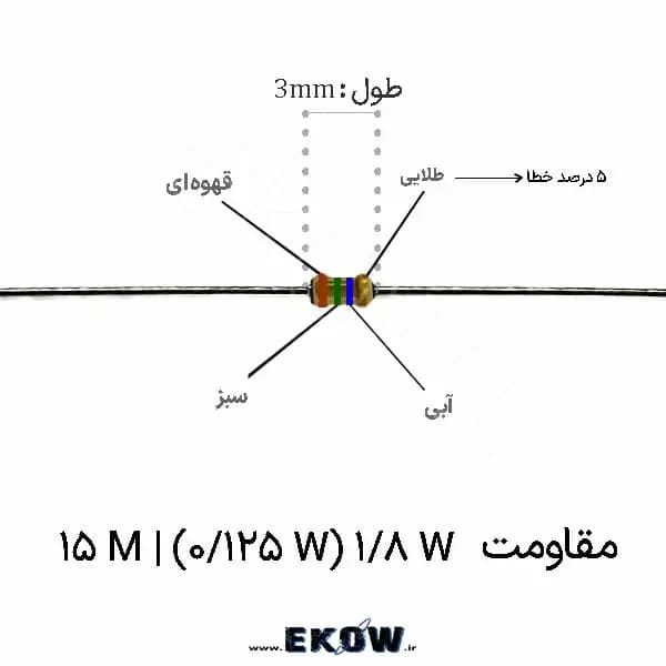 مقاومت 1/8 وات 15 مگا اهم ( 1/8W 15M ) پک 5000 عددی