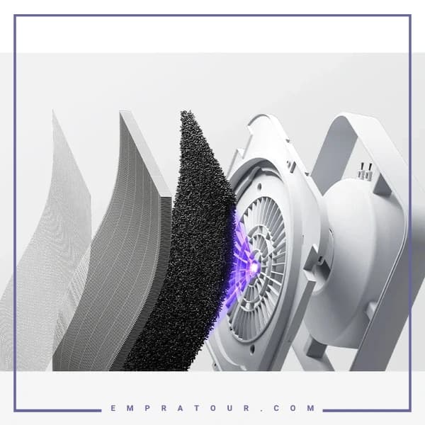 دستگاه تصفیه کننده هوا شیائومی میجیا Purifier 6 — تصویر ۳