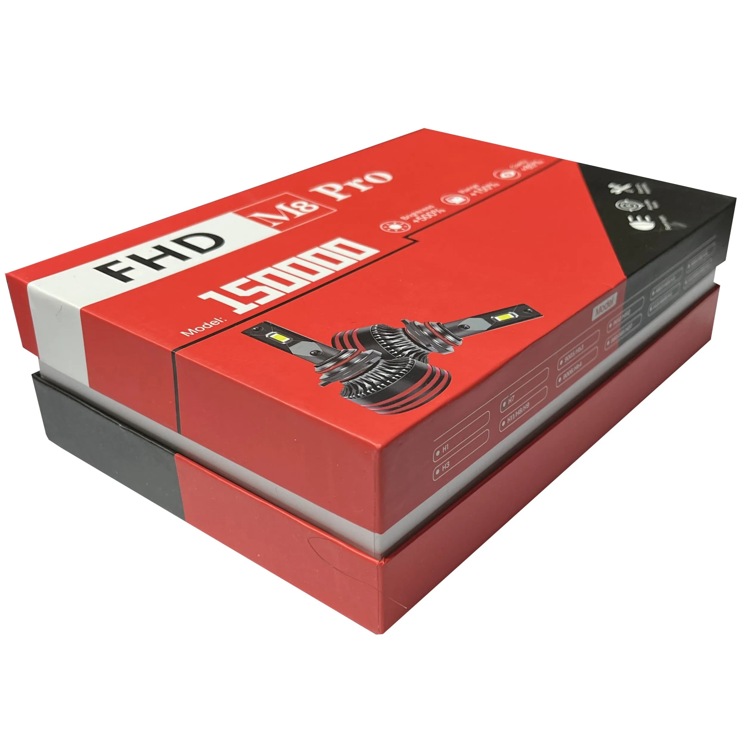 لامپ هدلایت خودرو کانپکس اف اچ دی مدل M8 PRO 15000 پایه 9005 بسته دو عددی — تصویر ۴
