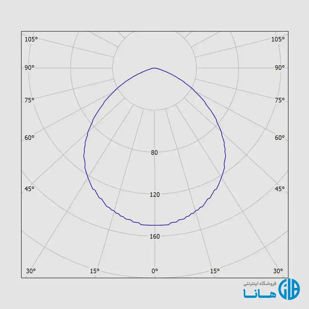 چراغ دانلايت آريانا كامفورت (دهانه 8) مازی نور — تصویر ۳