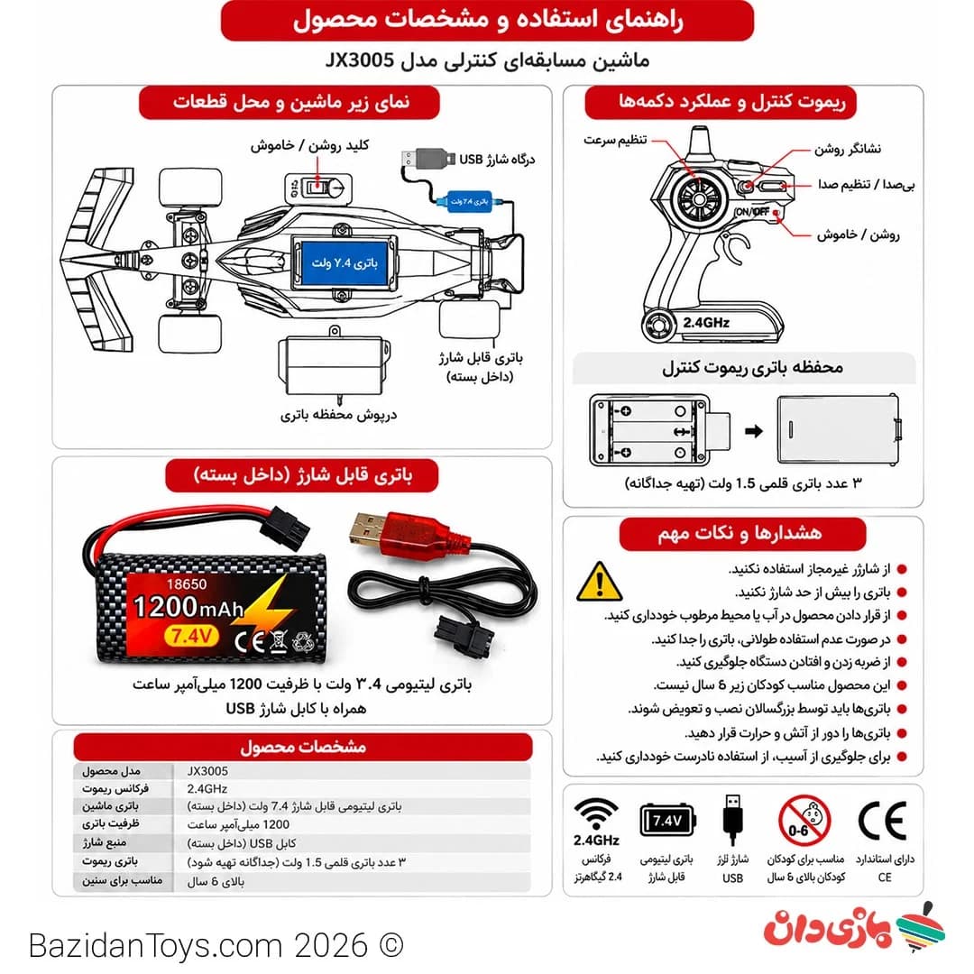 ماشین کنترلی فرمول یک شارژی مدل JY-3005 با ریموت 2.4GHz — تصویر ۵