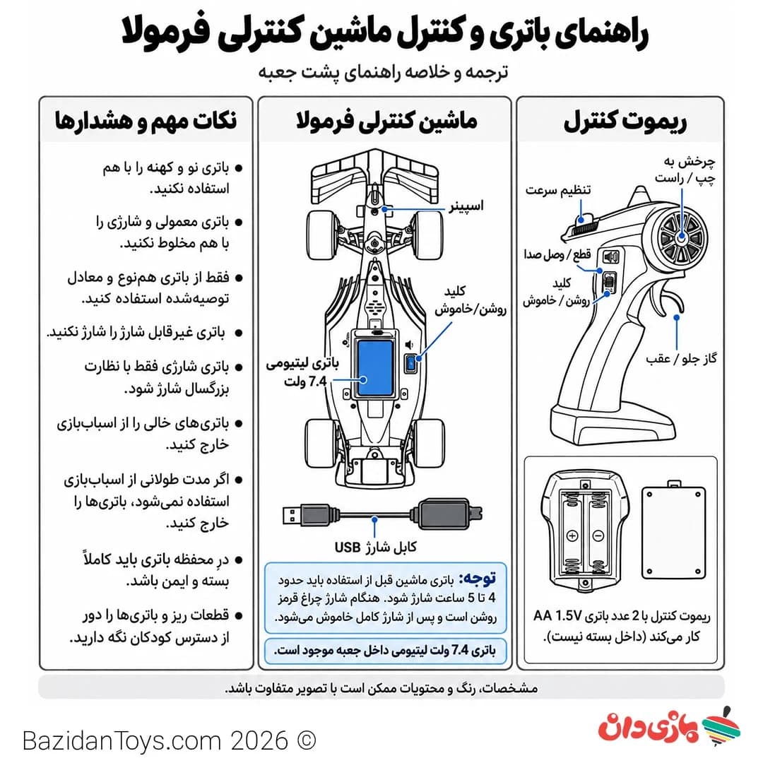ماشین کنترلی فرمول یک شارژی مدل JY-3005 با ریموت 2.4GHz — تصویر ۶