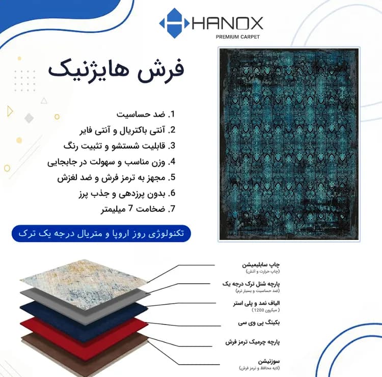 فرش ماشینی 1000 شانه هانوکس زمینه آبی حاشیه چند رنگ مدل مدرن کد HAM.975.1 — تصویر ۴