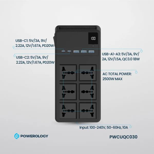 چندراهی برق پاورولوژی مدل PWCUQC030 به همراه 6 خروجی برق — تصویر ۲