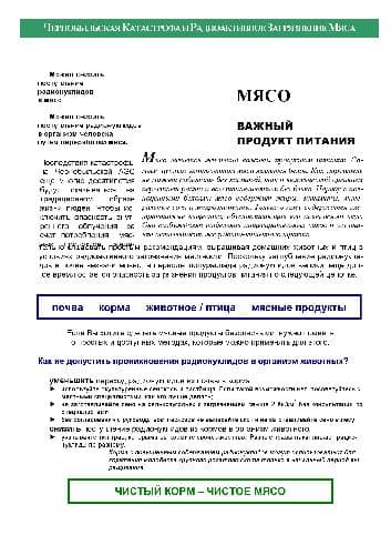 دانلود کتاب Памятка по обработке мяса