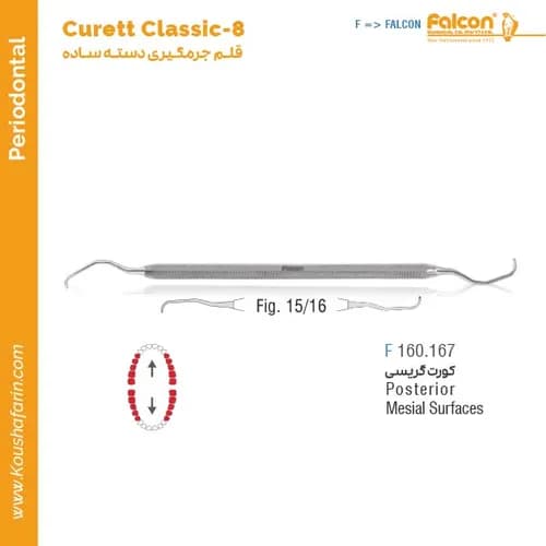 کورت گریسی فالکن F 160.167