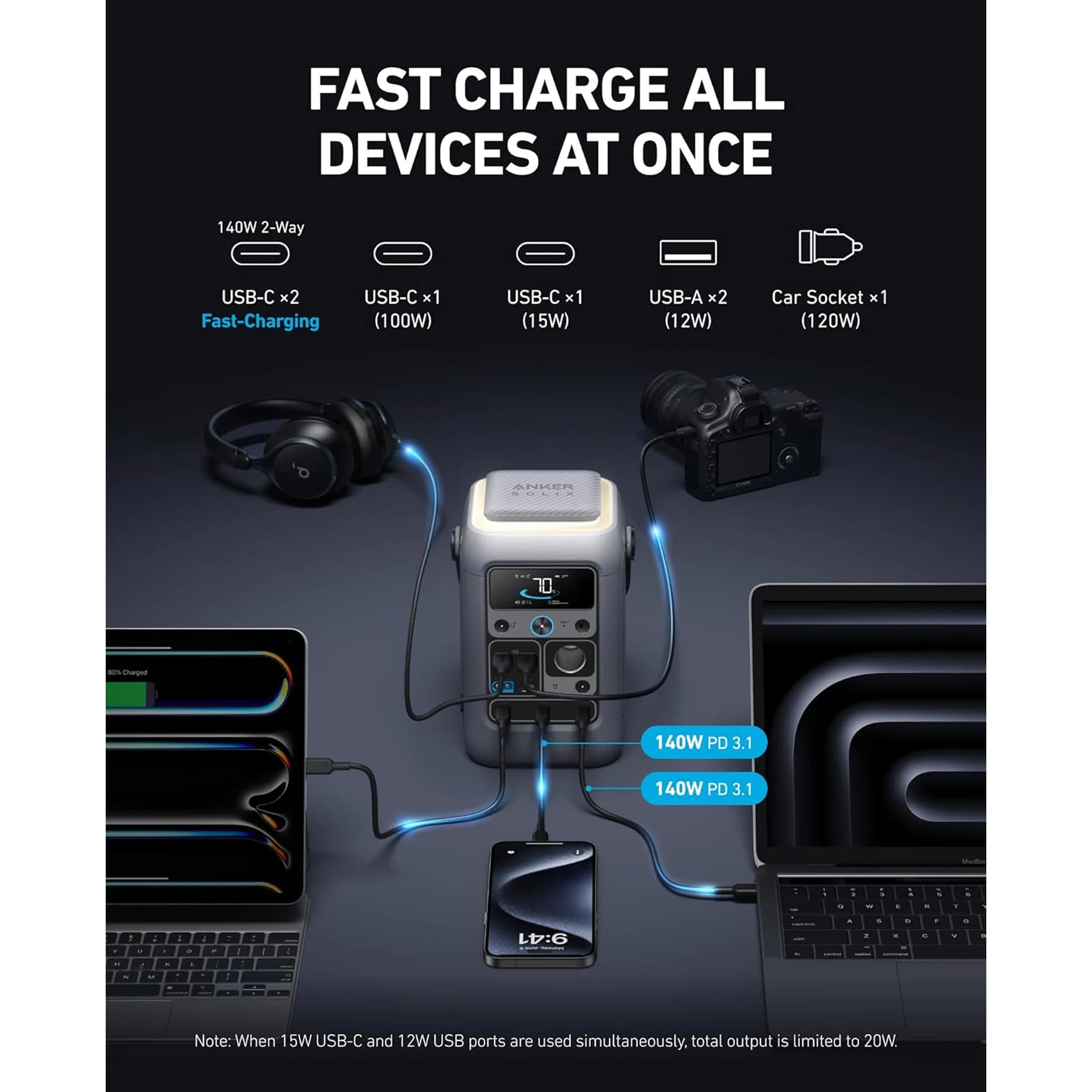 پاور استیشن انکر مدل SOLIX C300 DC ظرفیت 90000 میلی آمپر ساعت — تصویر ۴