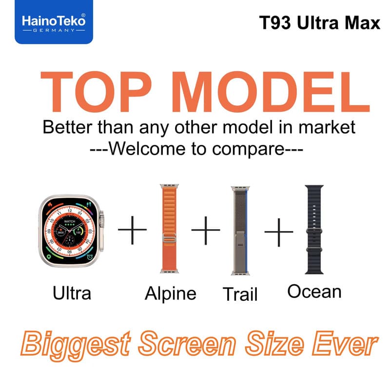 ساعت هوشمند هاینو تکو مدل MIS ALGORITHM ULTRA MAX T93 دارای قابلیت های صفحه نمایش رنگی، صفحه نمایش لمسی، کنترل موسیقی (Music Player)، قابلیت مکالمه از طریق بلوتوث بند سیلیکون — تصویر ۴