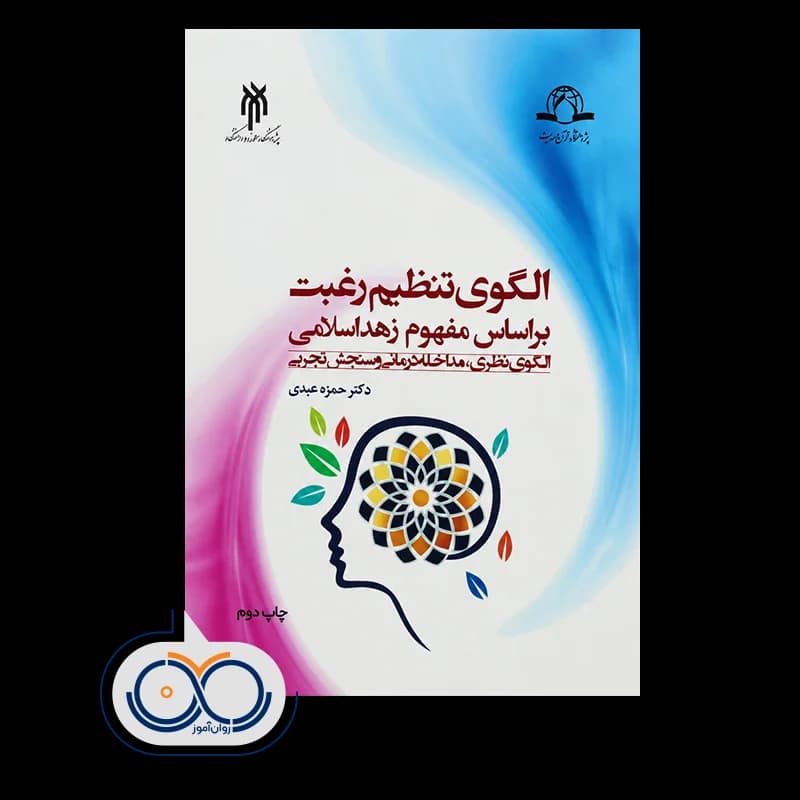 الگوی تنظیم رغبت بر اساس مفهوم زهد اسلامی – حمزه عبدی — تصویر ۲