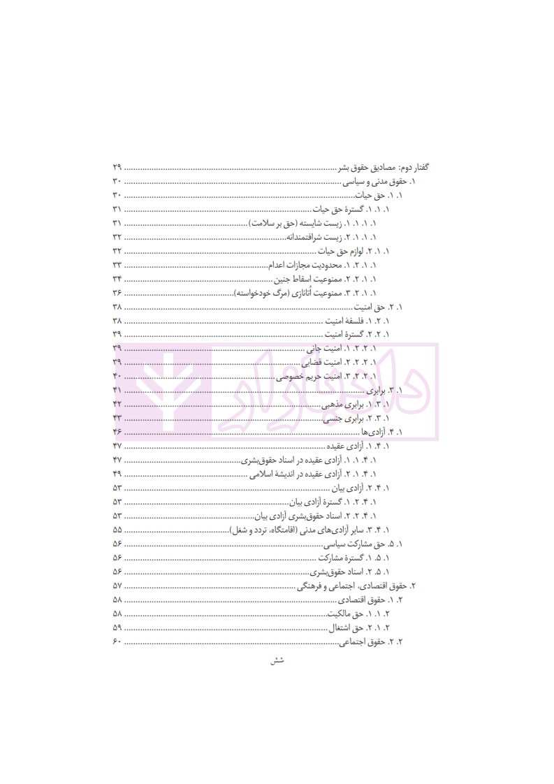 حقوق اساسی 3 (حقوق بشر، حقوق شهروندی، مردم سالاری) | دکتر جوان آراسته و دکتر ملک افضلی — تصویر ۴