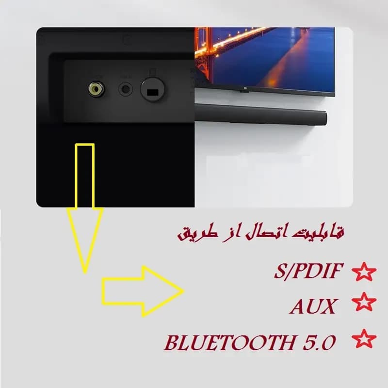 ساندبار شیائومی مدل Redmi Soundbar MDZ-34-DA — تصویر ۳
