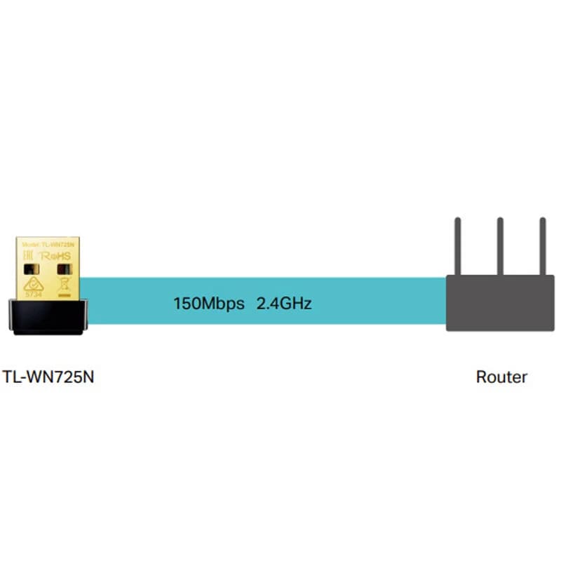 کارت شبکه بی سیم Tp-Link مدل TL-WN725N — تصویر ۴