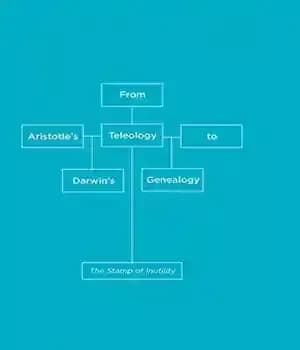 دانلود کتاب From Aristotle’s Teleology to Darwin’s Genealogy: The Stamp of Inutility – از غایت شناسی ارسطو تا تبارشناسی داروین:…