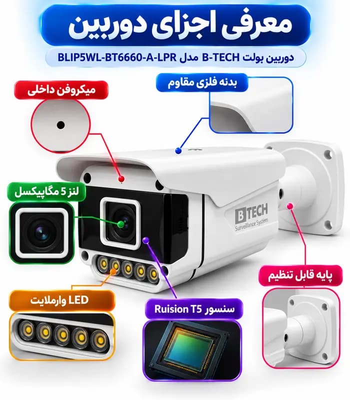 دوربین بولت IP کیفیت 5MP لنز 3.6mm دید در شب رنگی (وارم لایت) + پلاک خوان + میکروفن برند B-TECH مدل BLIP5WL-BT6660-LPR — تصویر ۷