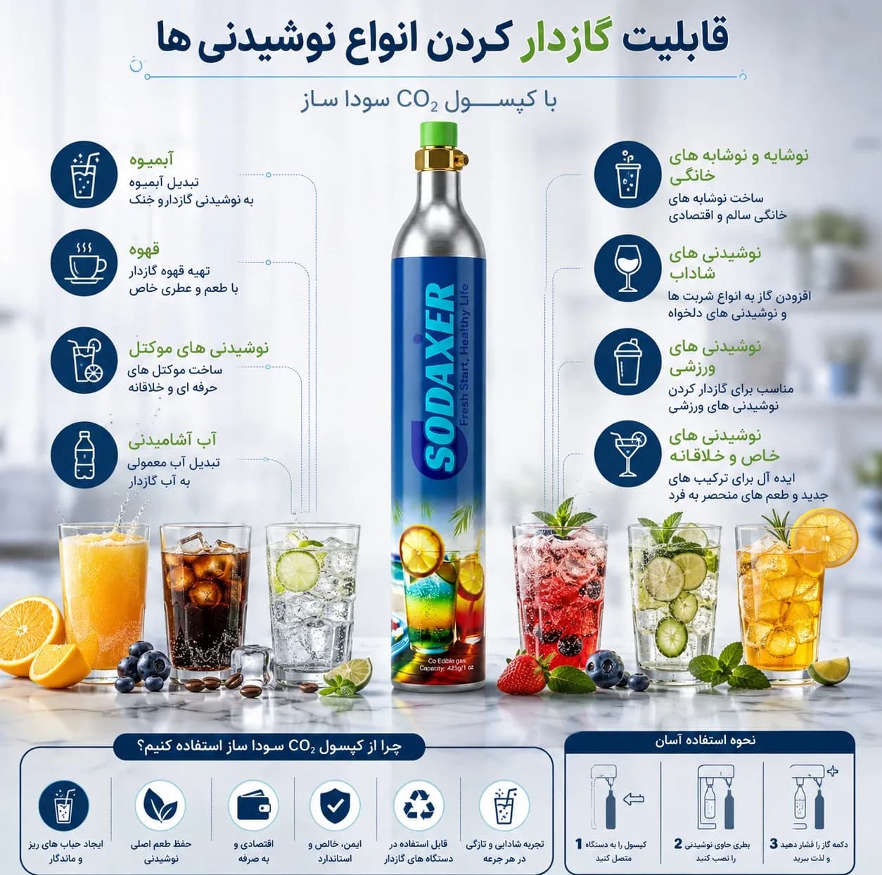 سودا ساز 600 میلی لیتر سوداکسر مدل کپسول — تصویر ۲