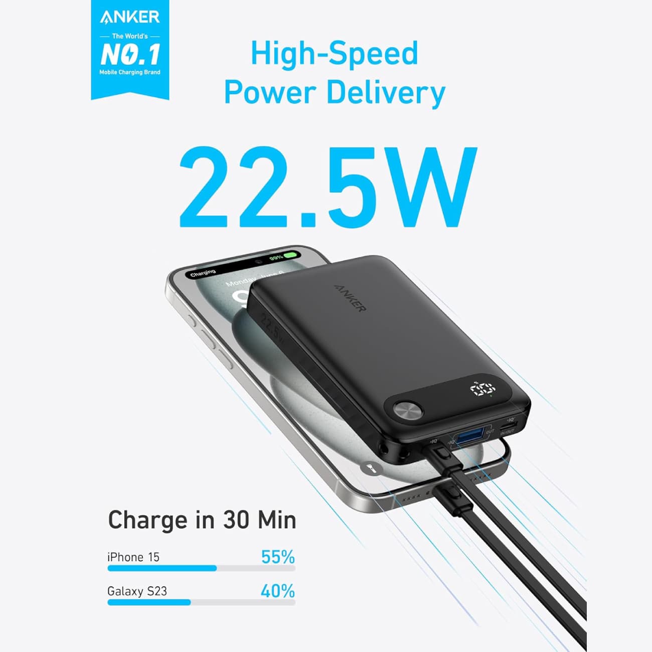 پاور بانک 10000 میلیآمپر 22.5 وات فست شارژ Type-C و USB همراه با کابل دو سر تایپ سی انکرA1257 — تصویر ۵