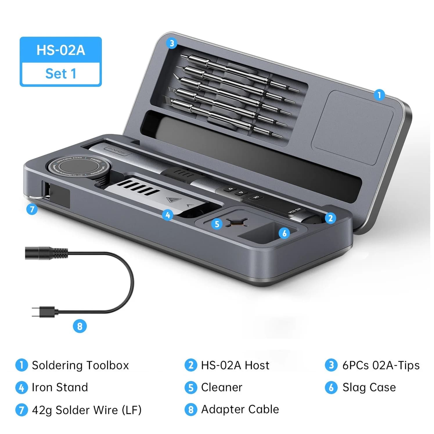 کیت هویه هوشمند فینرسی مدل FNIRSI HS-02 Toolbox — تصویر ۲