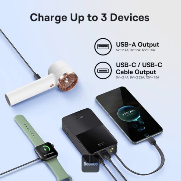پاوربانک 22.5 وات بیسوس مدل PPBD2P-2020 ظرفیت 20000 میلیآمپرساعت — تصویر ۶