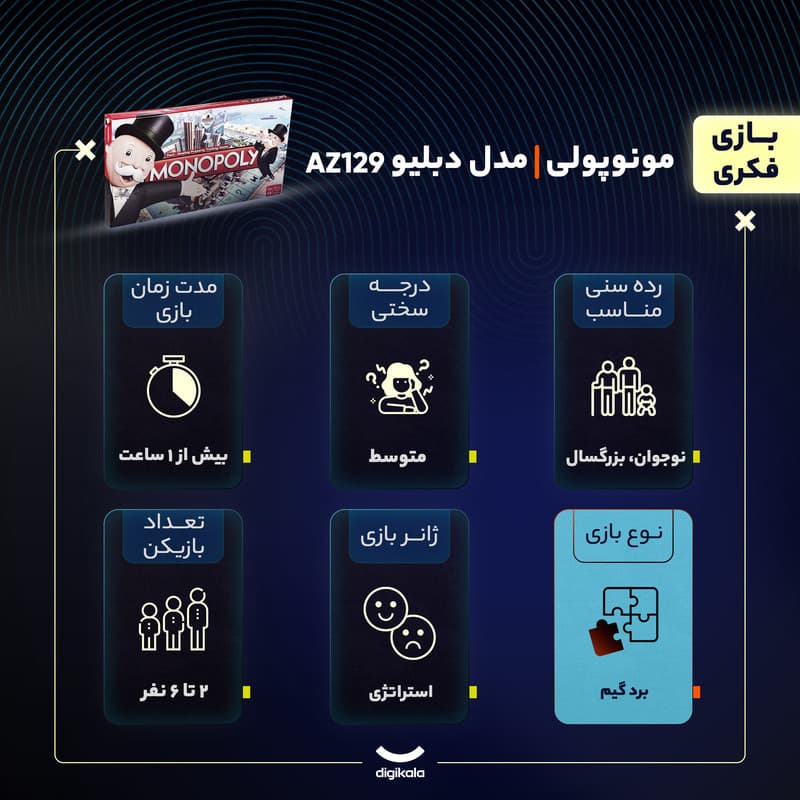 بازی فکری فکرآوران مدل shb26 — تصویر ۵