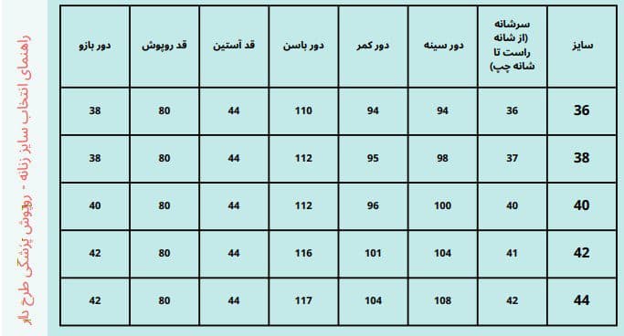 اسکراب پزشکی یقه دار طرح چسب زخم زنانه (تک) — تصویر ۶