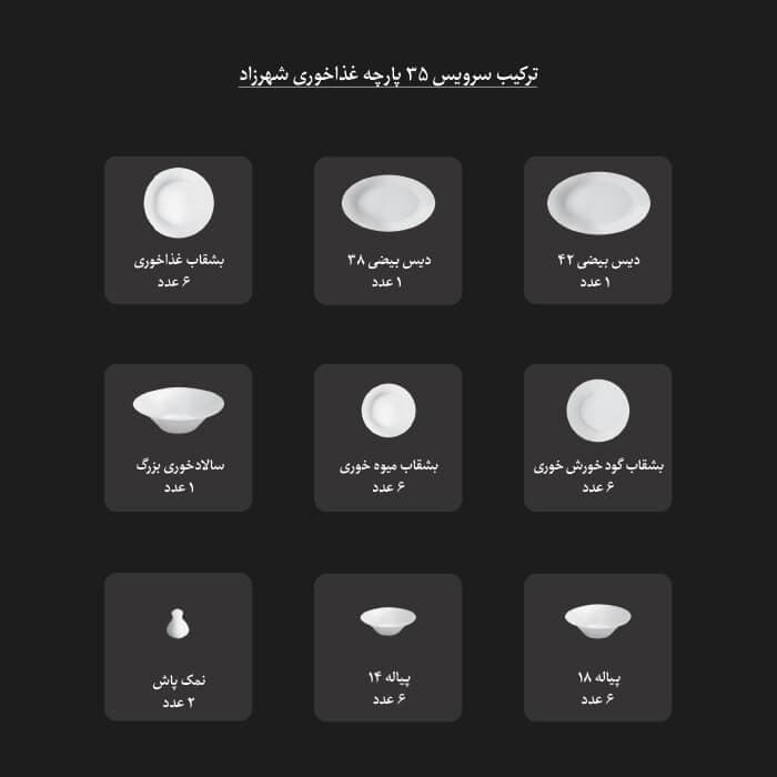 سرویس غذاخوری شهرزاد وایت رز 35 پارچه چینی زرین — تصویر ۶
