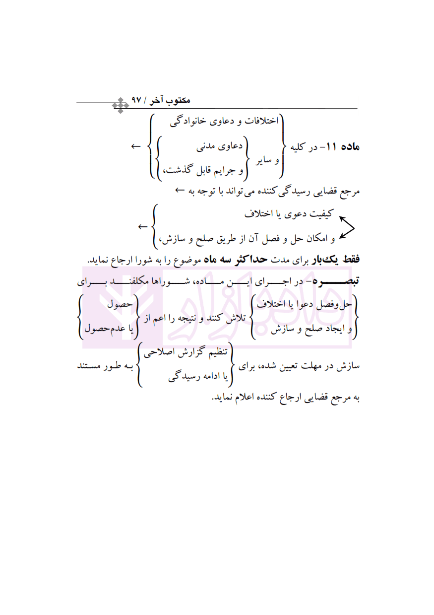 قوانین خاص آیین دادرسی مدنی در جامه نموداری (سیمی) | رئیسی نافچی — تصویر ۳