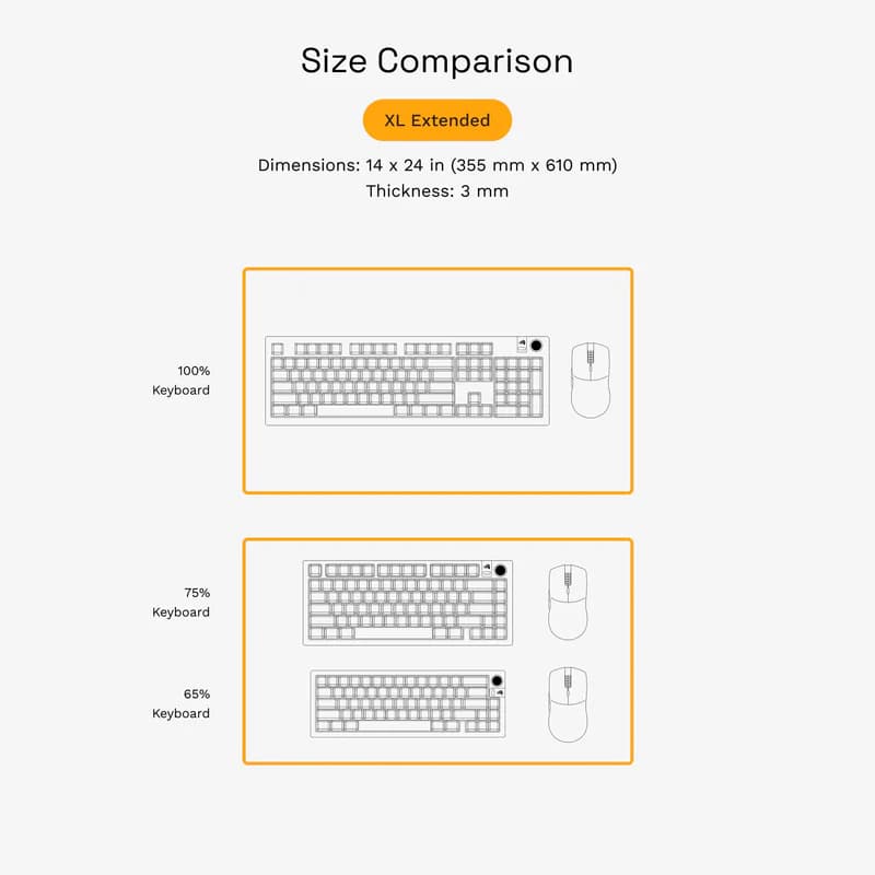موس پد گیمینگ Glorious Mouse Pad GMP 2 GLED -XL Extended Black RGB — تصویر ۴