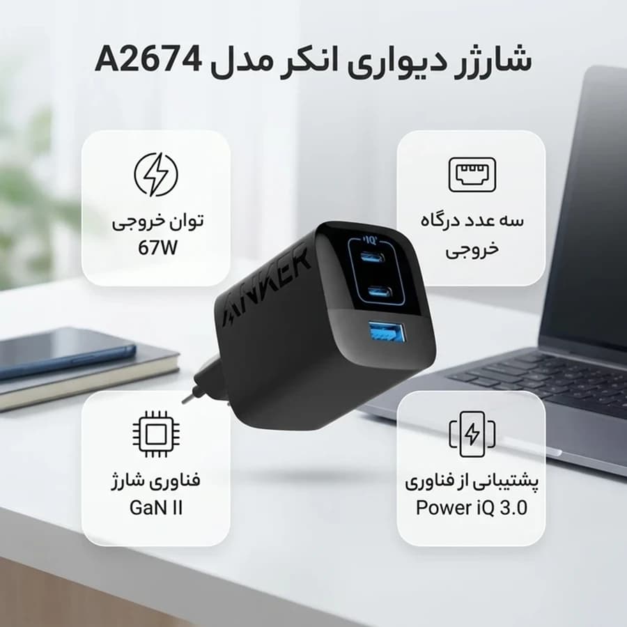 شارژر 67 وات 3 پورت انکر Anker A2674G11 — تصویر ۲