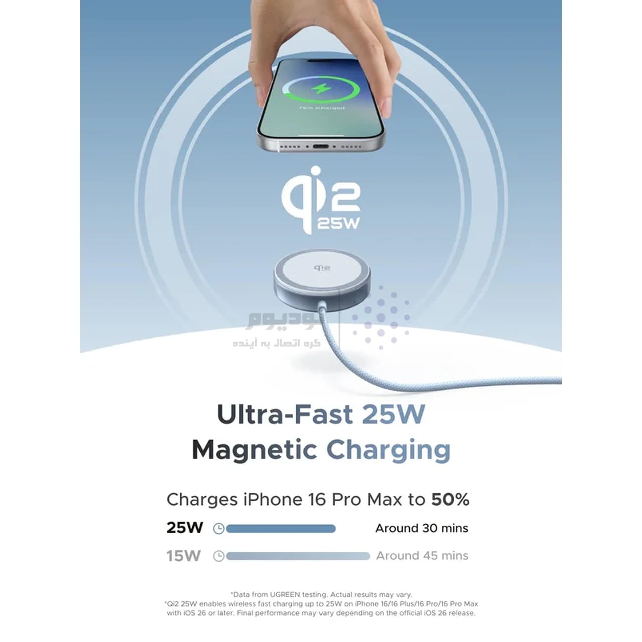 شارژر وایرلس UGREEN مدل MagFlow W753 25W – آبی روشن (گارانتی 18 ماهه آسان پیشرو)(55959) — تصویر ۲