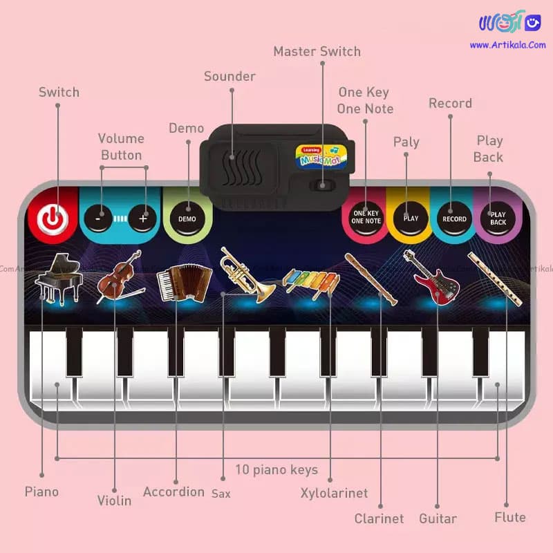 پیانو فرشی موزیکال کودک piano musical mat مدل 75741 — تصویر ۶