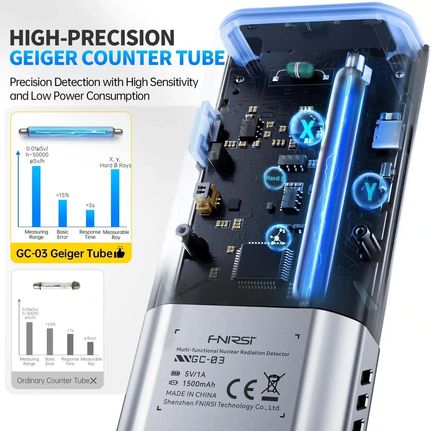 دستگاه تشخیص پرتو چندمنظوره فینرسی مدل FNIRSI GC-03 — تصویر ۴