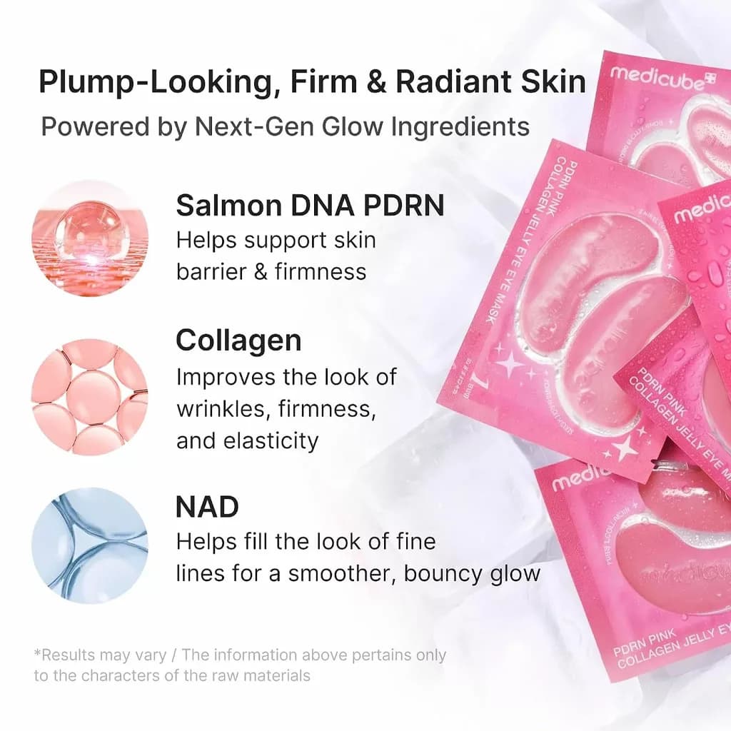 پچ زیر چشم ژلی مدی کیوب PDRN PINK COLLAGEN GELLY EYE MASK — تصویر ۵