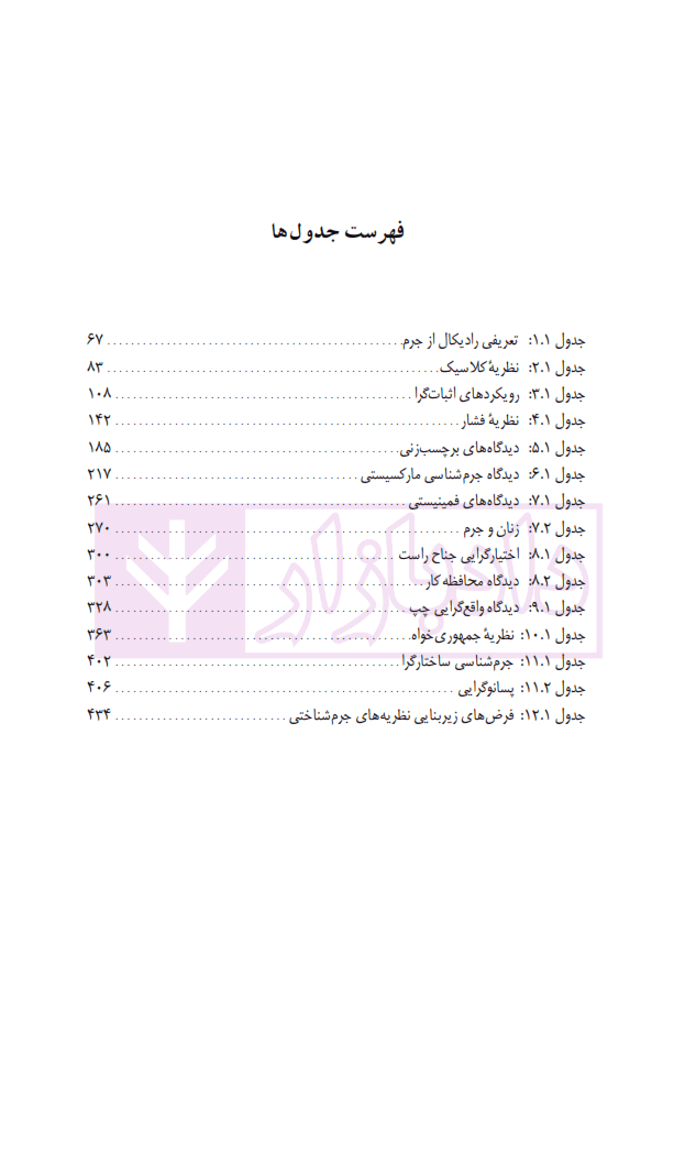 جرم و جرم شناسی | سلیمی — تصویر ۸