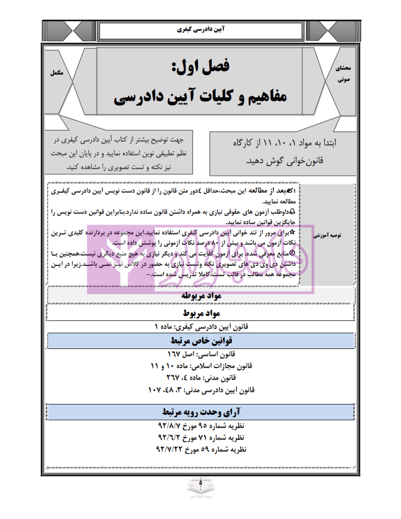 صفر تا صد اصول استنباط اسلامی | صیادی — تصویر ۴