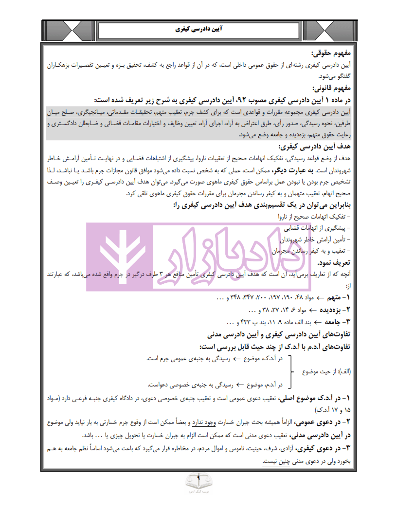 صفر تا صد اصول استنباط اسلامی | صیادی — تصویر ۸