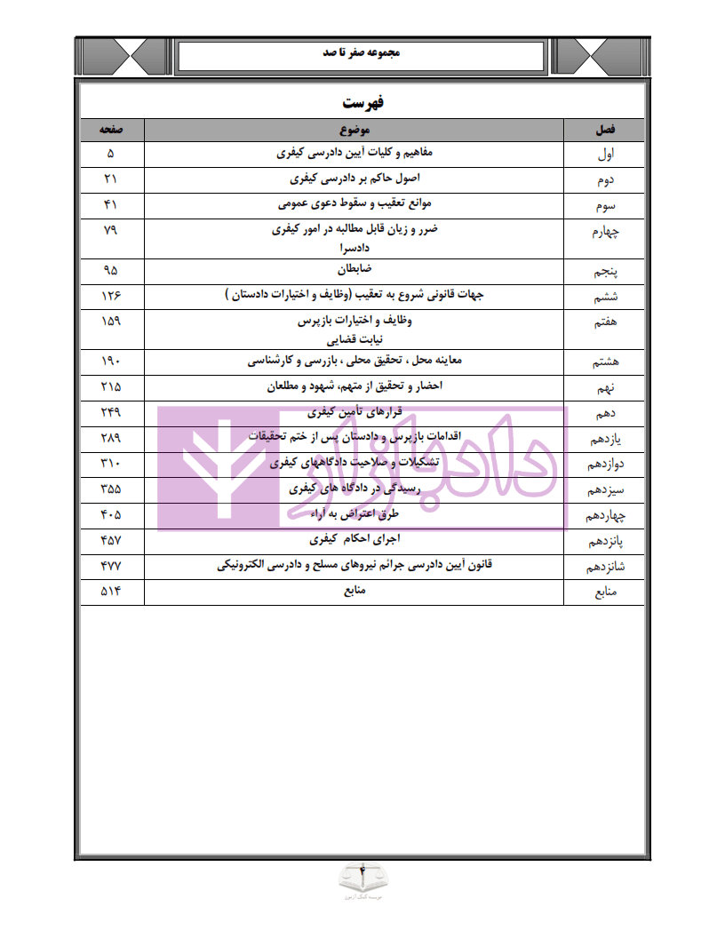 صفر تا صد اصول استنباط اسلامی | صیادی — تصویر ۳