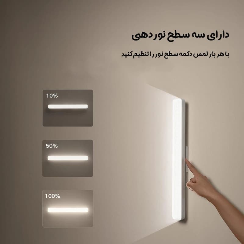 چراغ مطالعه آهنربایی شیائومی MIJIA magnetic reading light — تصویر ۴