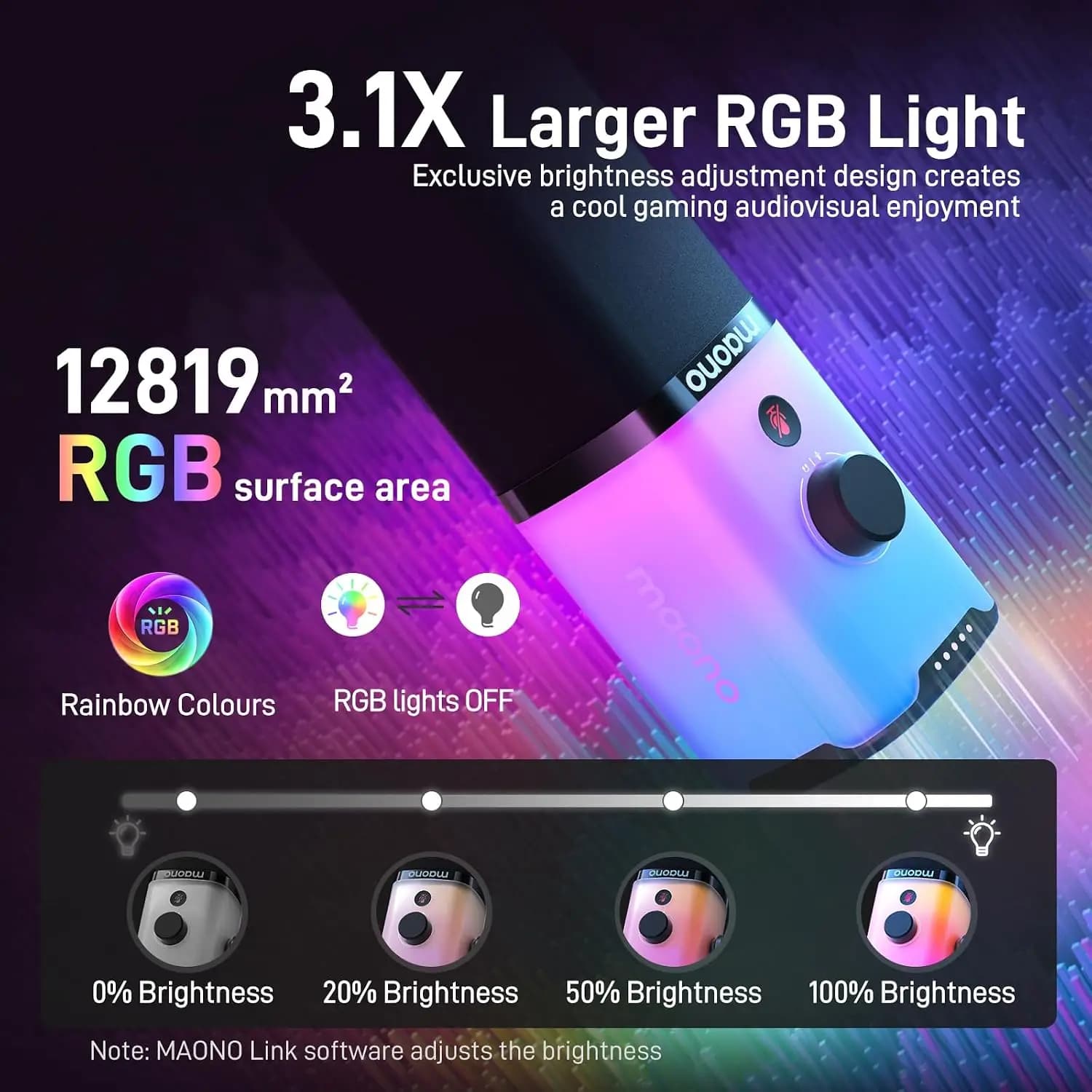 میکروفون Maono PD100X RGB — تصویر ۴