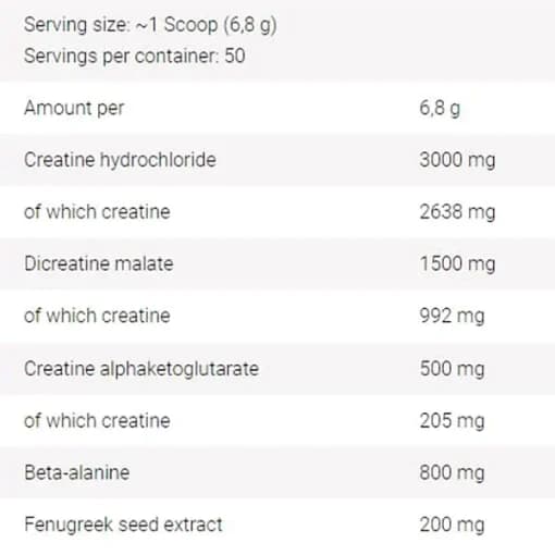 کور کراتین فا نوتریشن FA Nutrition CREA CORE — تصویر ۴