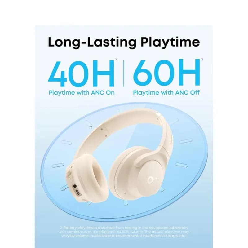 هدفون بی سیم Anker مدل Q20i A3004P21 – سفید — تصویر ۴