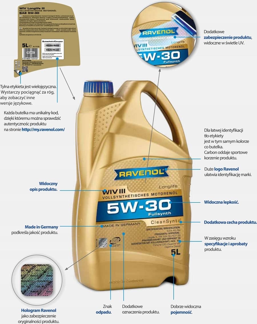 روغن هیدرولیک AWD-H راونول – RAVENOL (1 لیتر) — تصویر ۳