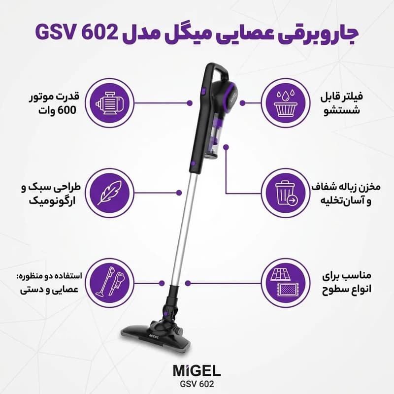 جاروبرقی عصایی و دستی میگل مدل GSV 602 با گارانتی 60 ماهه سنجه کیش — تصویر ۴