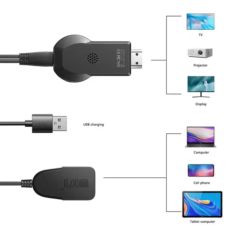 کابل HDMI برند ایکس او مدل XO GB012 — تصویر ۳