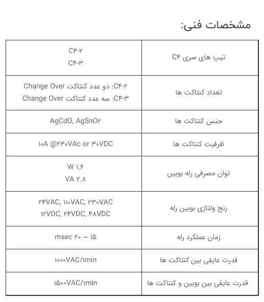 رله شیشه ای 11 پایه 10 آمپر 24 ولت AC — تصویر ۶